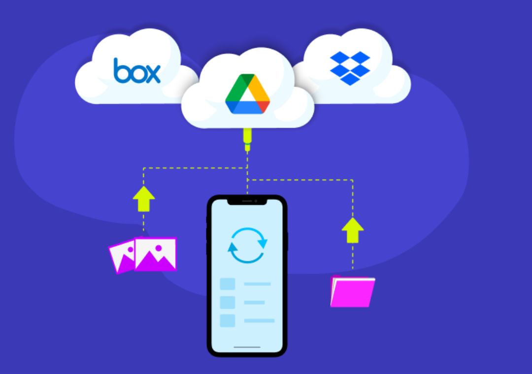 Apa Itu Cloud Storage Teknokra apa-itu-cloud-storage-teknokra